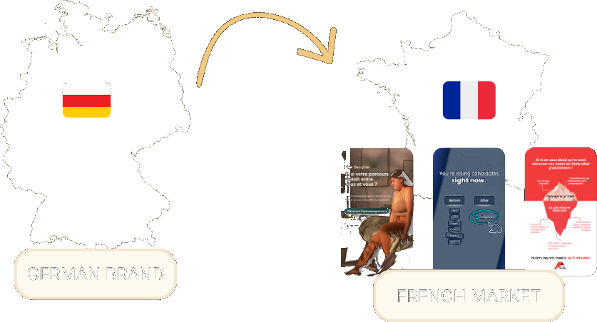German brand, French market: localized ads produced by AdsBack